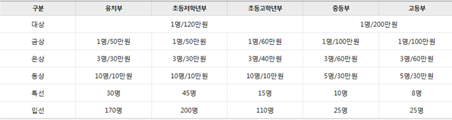 수상내력 그림파일.PNG