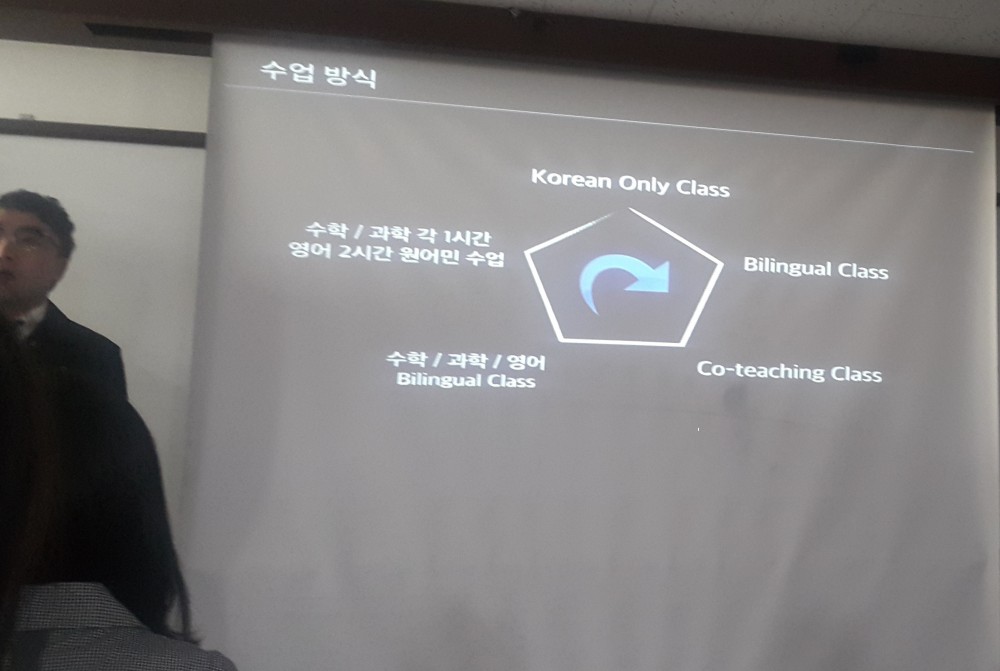 수업 방식.jpg