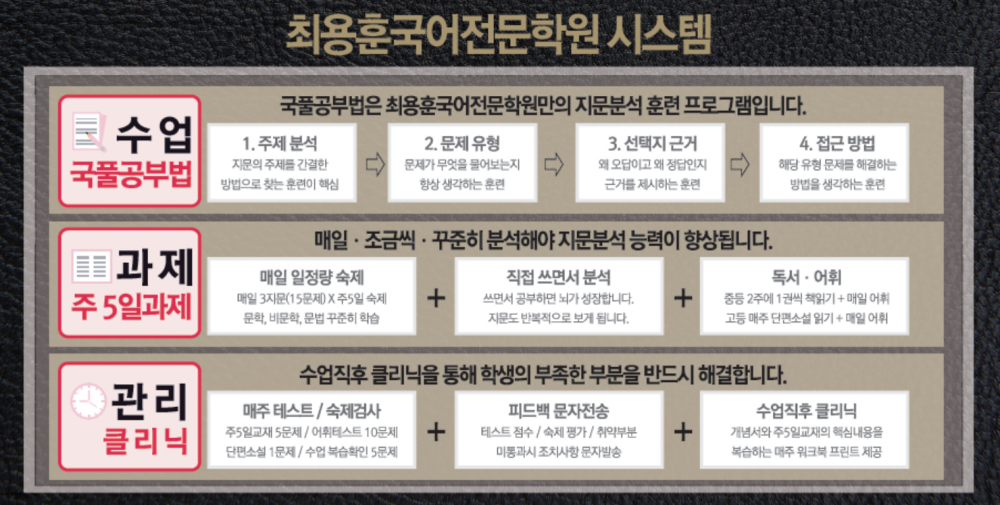 최용훈국어 시스템.png