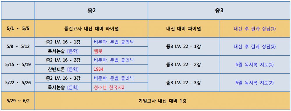 중등부5월.png
