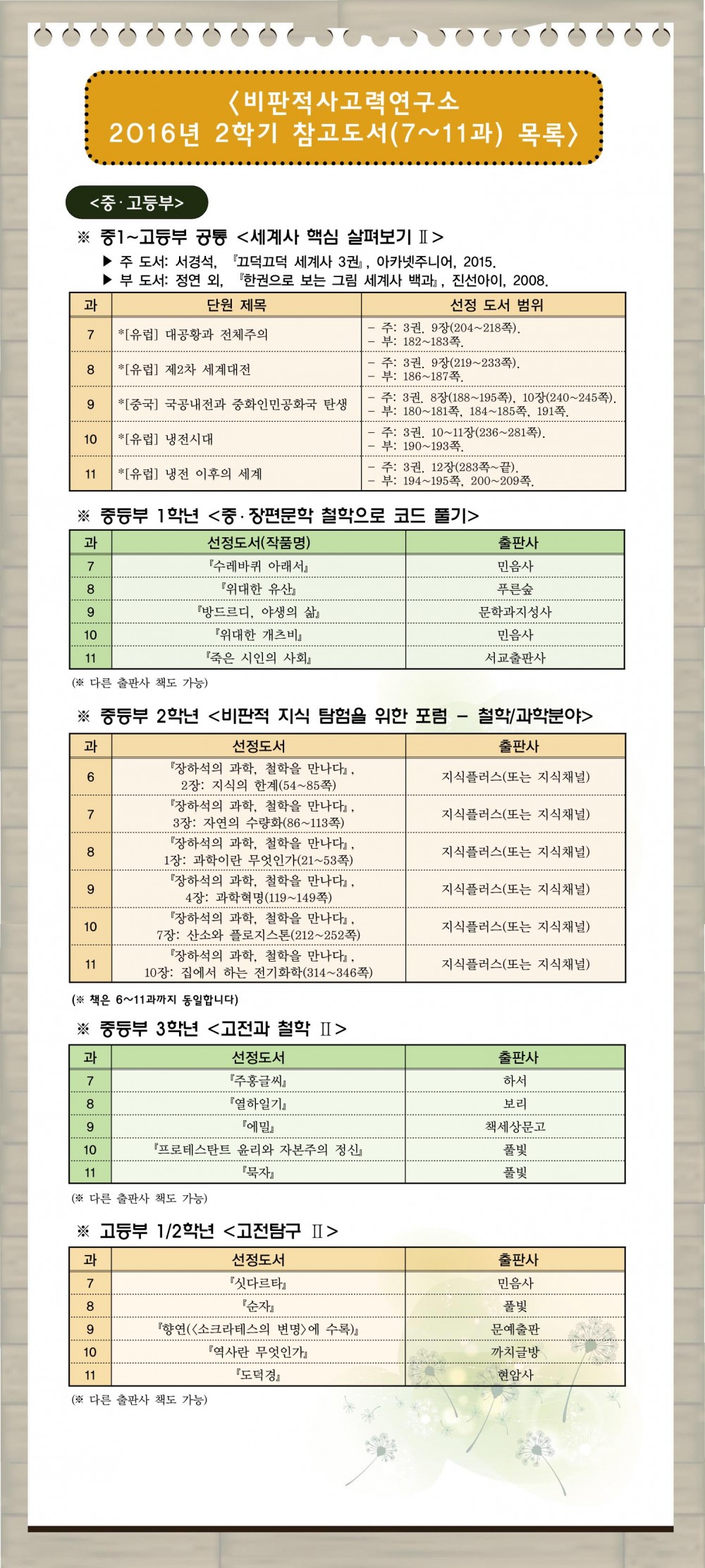 2016-2 중고등 도서목록(후반기).jpg