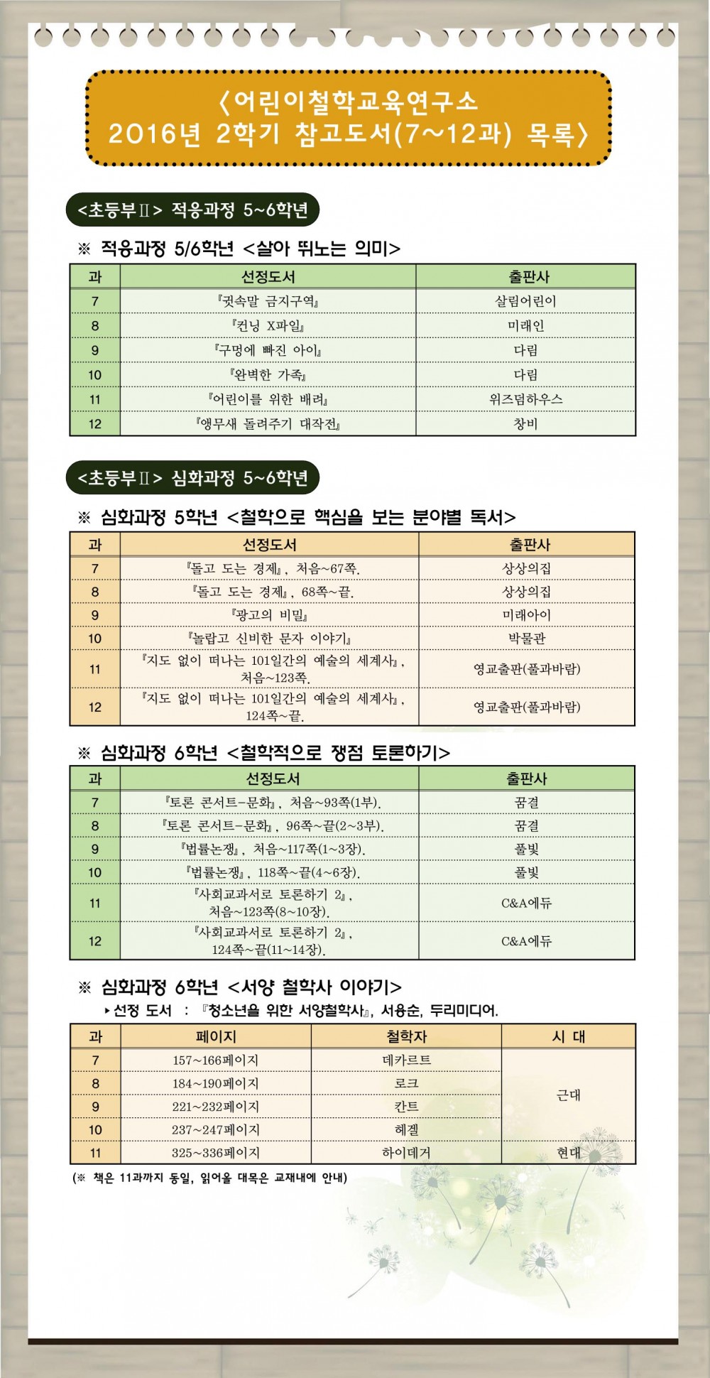 2016-2 고학년 도서목록(후반기).jpg