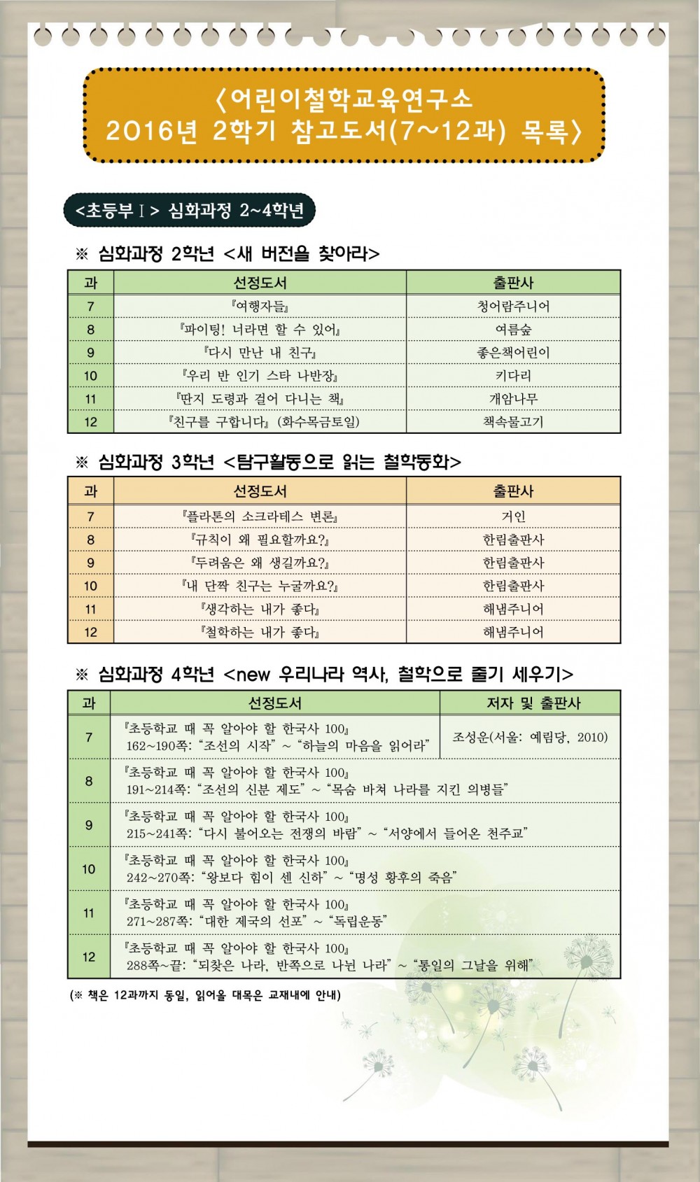 2016-2 심화반 도서목록(후반기).jpg