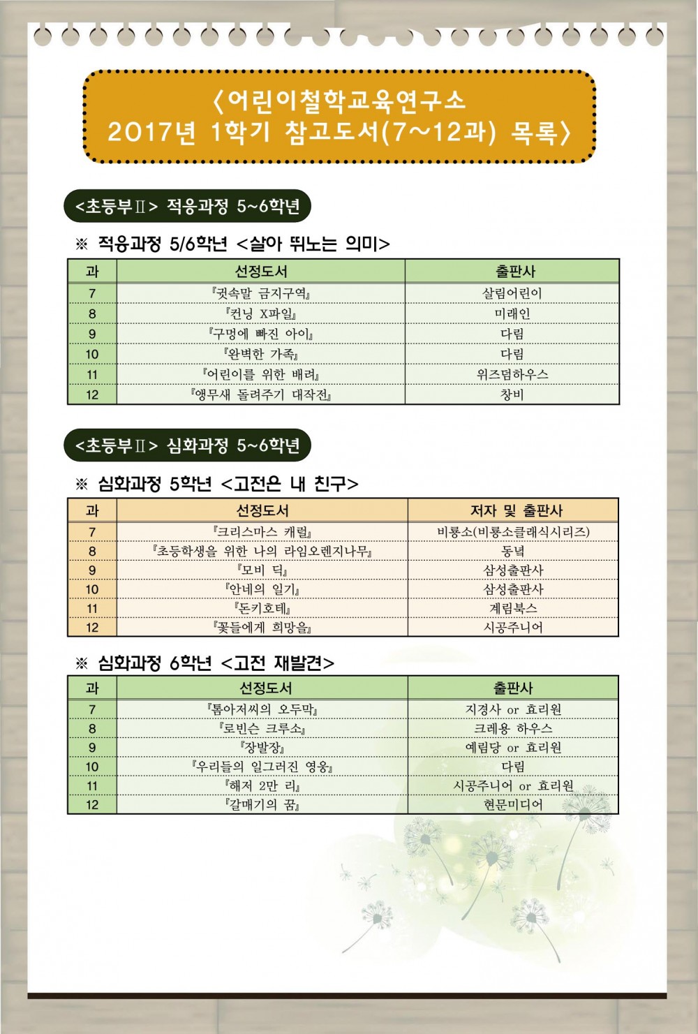 2017-1학기 하반기 초등부 고학년과정 선정도서.jpg
