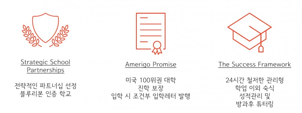 아메리고 약속.JPG