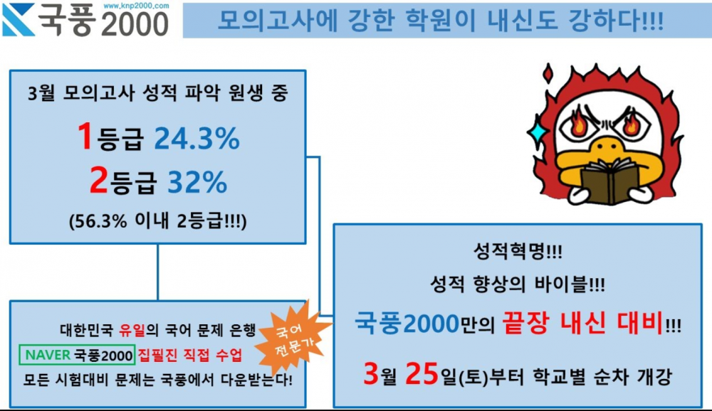 국풍2000학원 모의고사 결과.PNG