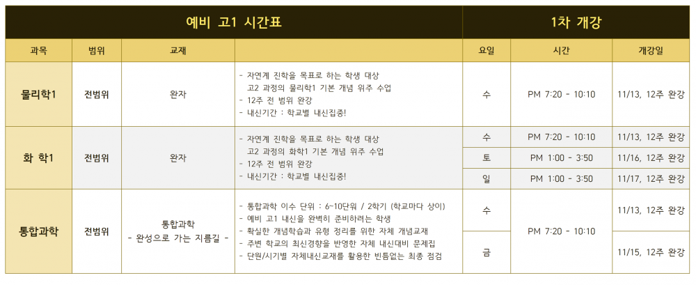 1. 예비고1 1차개강.png