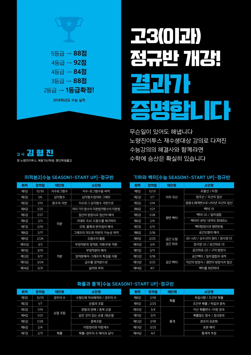 171220 거산교육 고3이과 결과가 증명합니다(김형진T)_저용량.jpg