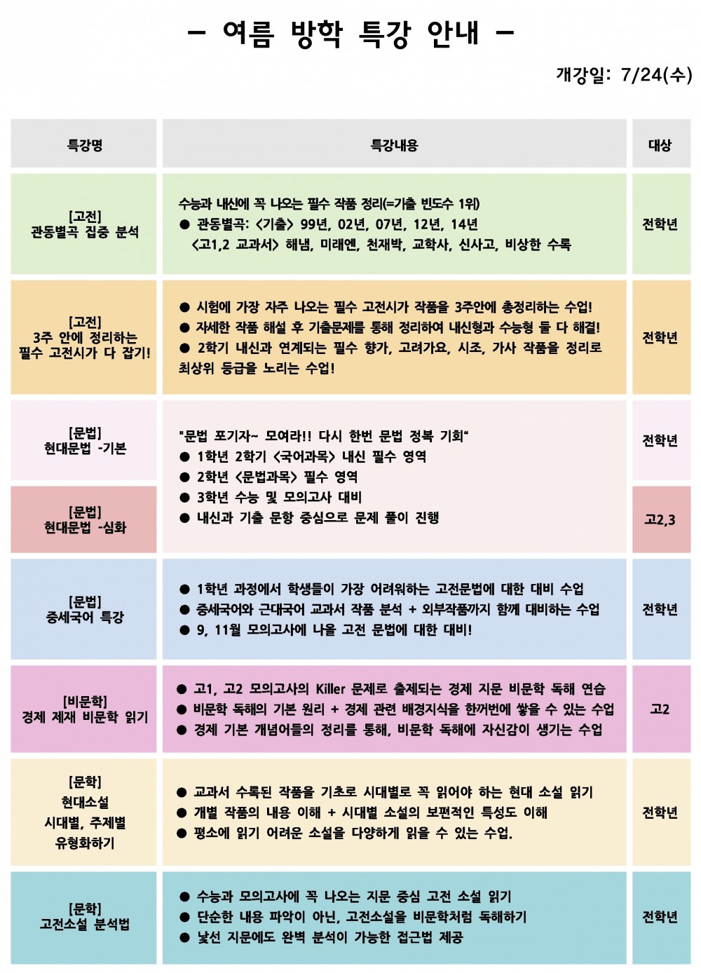 [고1] 2019년-특강안내[여름방학](게시용)_2-1.jpg