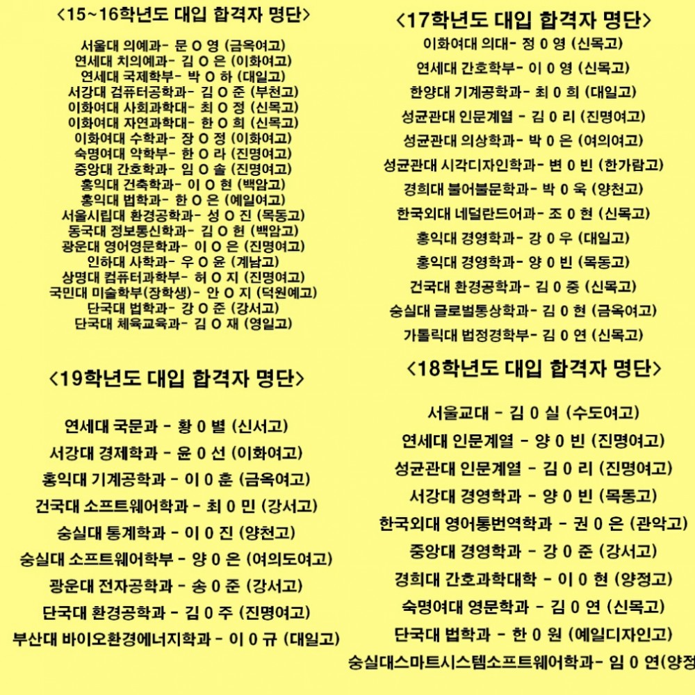 영재학원 대학 합격자 명단.jpg